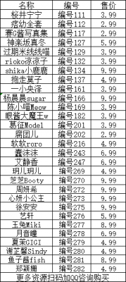 刘亦菲.TISSOT发布会照片媒体见面会-最新绝版资源介绍